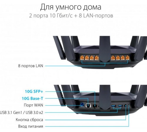 Бездротовий маршрутизатор Asus RT-AX89X (90IG04J1-BM3010) Бездротовий маршрутизатор Asus RT-AX89X (90IG04J1-BM3010)