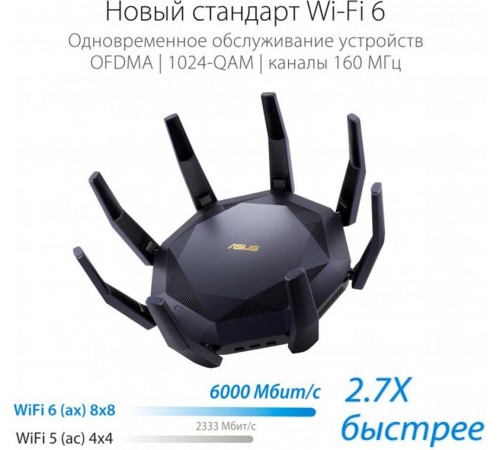Бездротовий маршрутизатор Asus RT-AX89X (90IG04J1-BM3010) Бездротовий маршрутизатор Asus RT-AX89X (90IG04J1-BM3010)