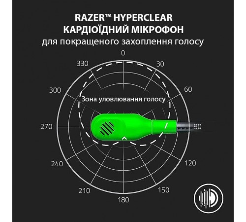 Гарнітура Razer BlackShark V2 X Green (RZ04-03240600-R3M1) Гарнітура Razer BlackShark V2 X Green (RZ04-03240600-R3M1)