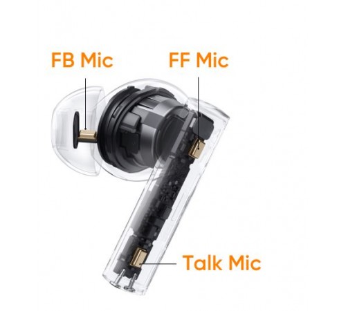 Bluetooth-гарнітура Realme Buds Air 6 Flame Silver