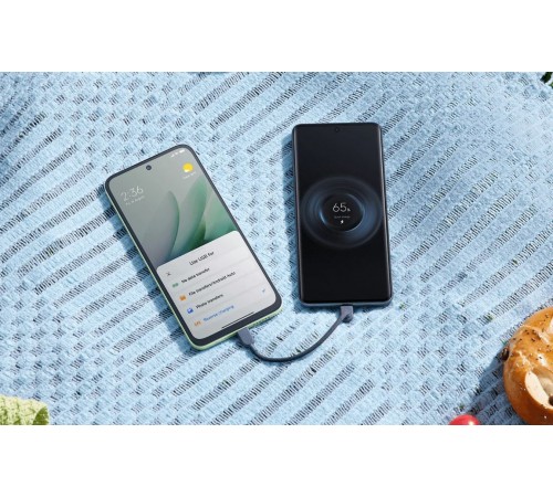Смартфон Xiaomi Redmi 15 5G 4/128GB Ripple Green_EU