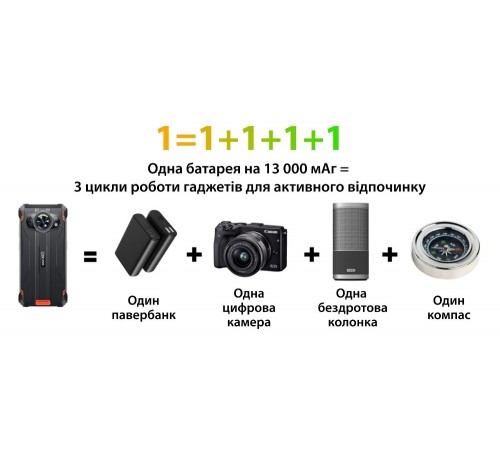 Смартфон Oscal S80 6/128GB Dual Sim Orange