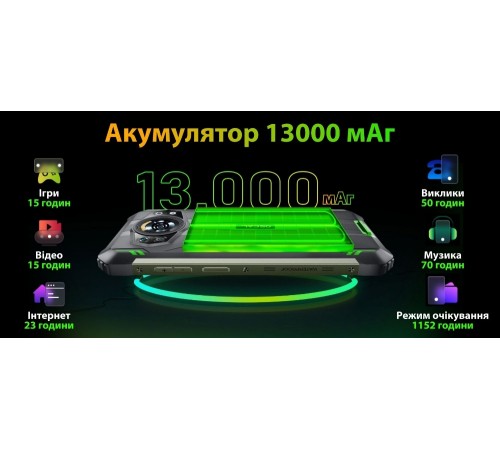 Смартфон Oscal S80 6/128GB Dual Sim Orange