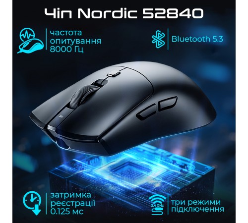 Миша бездротова RAWM SA-MH01 White