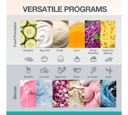 Кухонний комбайн Gorenje SBR1500E