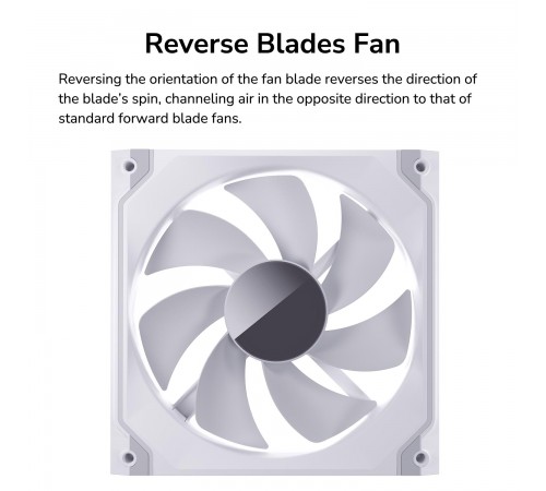 Вентилятор Cougar SC140 ARGB RB White