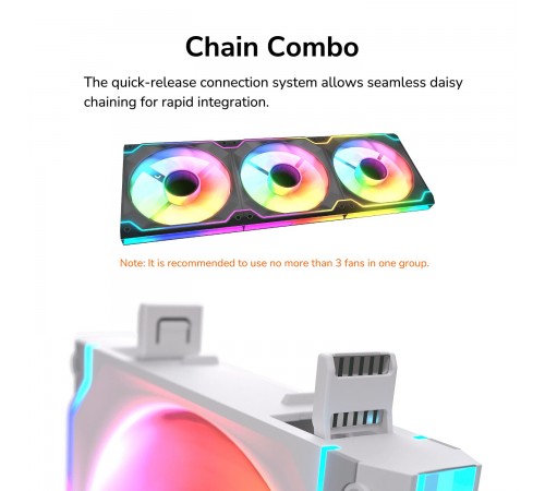 Вентилятор Cougar SC140 ARGB RB White