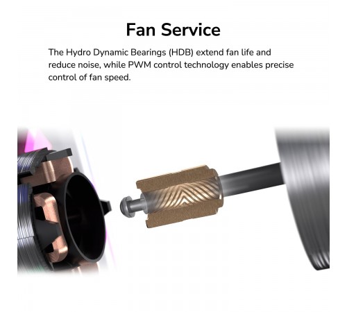 Вентилятор Cougar SC140 ARGB RB White