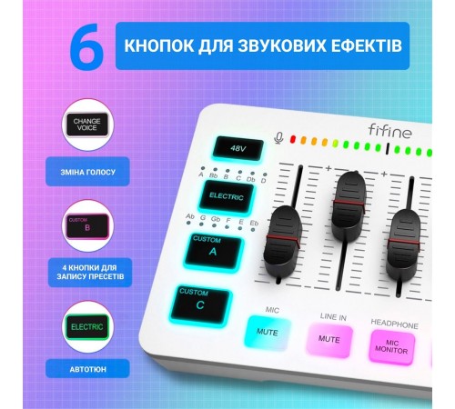 Мікшерний пульт Fifine SC3W