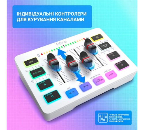 Мікшерний пульт Fifine SC3W