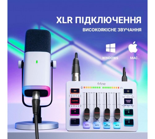 Мікшерний пульт Fifine SC3W