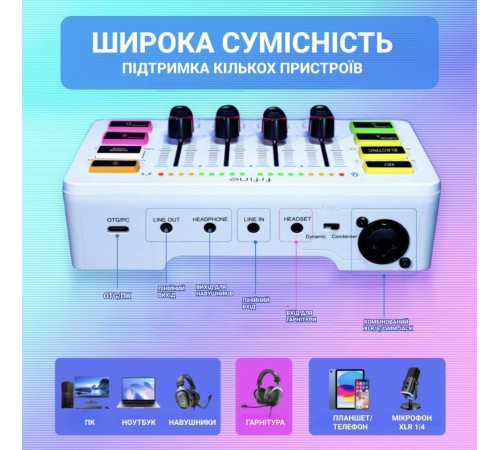 Мікшерний пульт Fifine SC3W