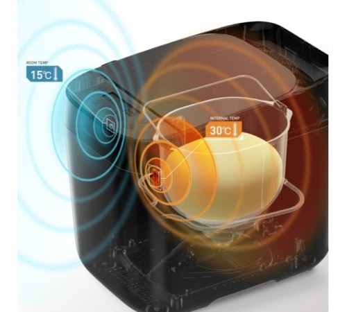 Хлібопіч Panasonic SD-ZP2000KTS