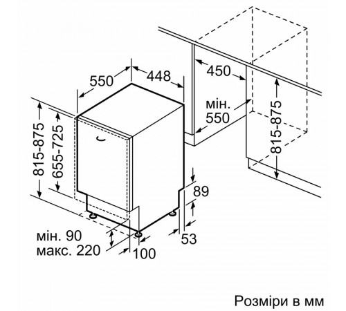 Вбудована посудомийна машина Bosch SPV4HMX14Q