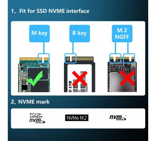Плата-адаптер Fenvi SSD-X4 HS