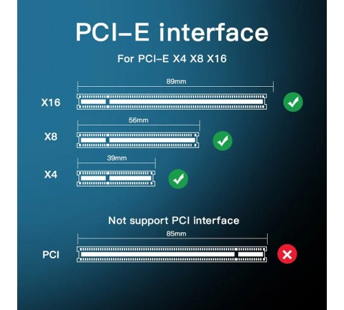 Плата-адаптер Fenvi SSD-X4 HS