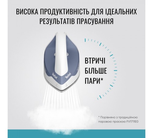 Праска Tefal Express Optimal SV4110E0 Праска Tefal Express Optimal SV4110E0