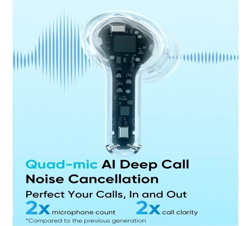 Bluetooth-гарнітура Realme Buds T200X Frost Blue_EU