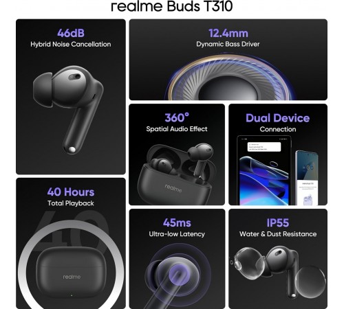 Bluetooth-гарнітура Realme Buds T310 Black