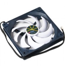 Вентилятор Titan TFD-14025 H 12 ZP/KE (RB), 140x140х25 мм, 4-pin