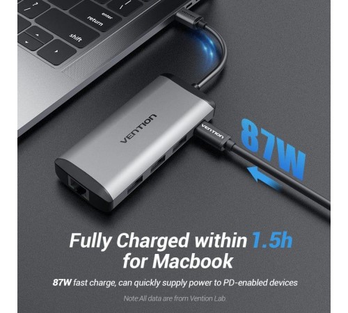 Концентратор Vention USB-C 3-Port, RJ-45, PD, 0.15 m (TGDHB) Концентратор Vention USB-C 3-Port, RJ-45, PD, 0.15 m (TGDHB)