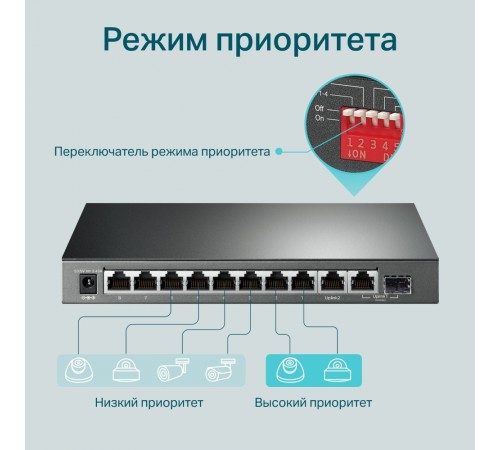 Комутатор TP-Link TL-SG1210MP Комутатор TP-Link TL-SG1210MP
