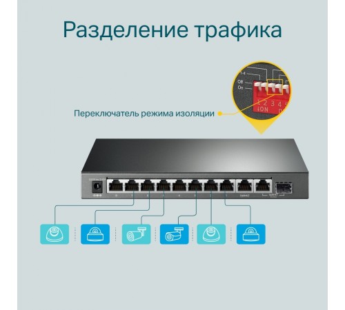 Комутатор TP-Link TL-SG1210MP Комутатор TP-Link TL-SG1210MP