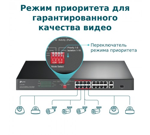 Комутатор TP-Link TL-SL1218P Комутатор TP-Link TL-SL1218P