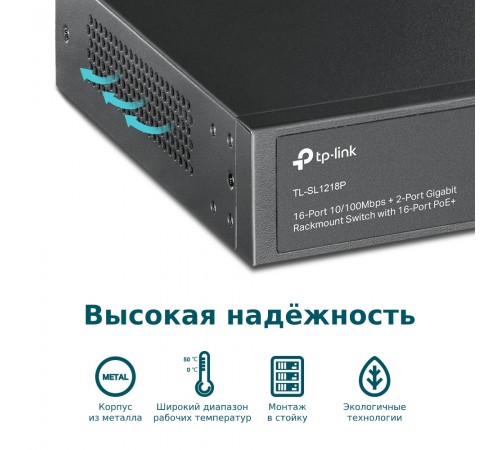 Комутатор TP-Link TL-SL1218P Комутатор TP-Link TL-SL1218P