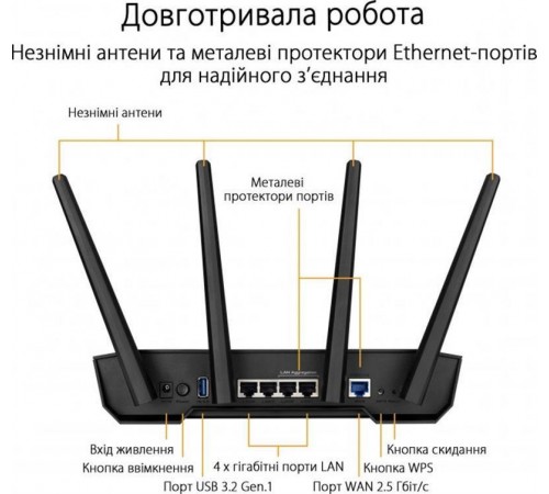 Бездротовий маршрутизатор Asus TUF Gaming AX3000 V2 (TUF-AX3000 V2) (90IG0790-MO3B00)