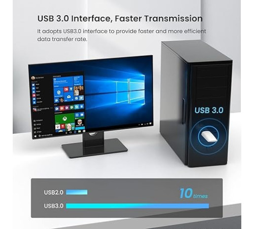 Бездротовий адаптер Tenda U18 (AX1800)