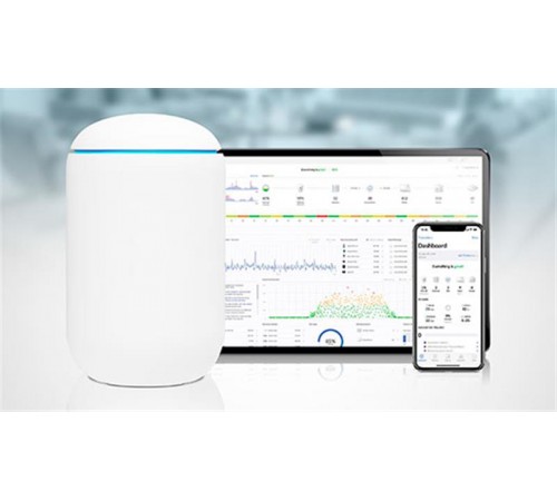 Бездротовий маршрутизатор Ubiquiti UniFi Dream Machine (UDM) Бездротовий маршрутизатор Ubiquiti UniFi Dream Machine (UDM)