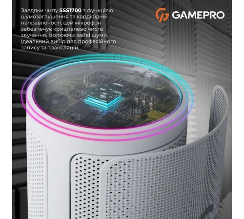 Мікрофон GamePro UGM105W Мікрофон GamePro UGM105W