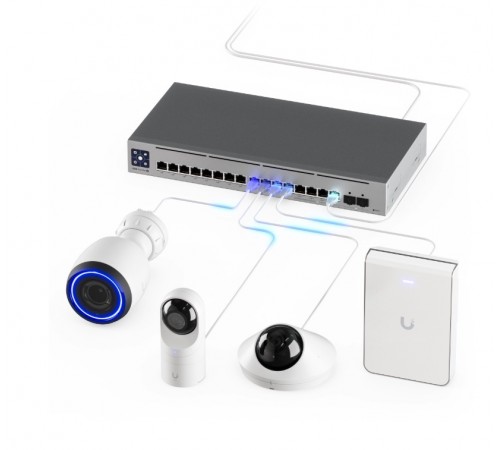 Комутатор Ubiquiti UniFi USW-Pro-Max-16-PoE Комутатор Ubiquiti UniFi USW-Pro-Max-16-PoE