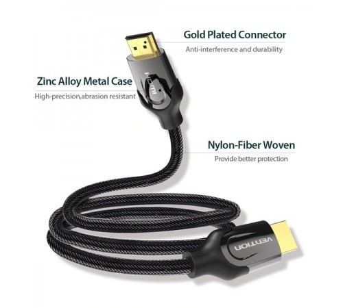 Кабель Vention HDMI - HDMI V 2.0 (M/M),1 м, Black (VAA-B05-B100)