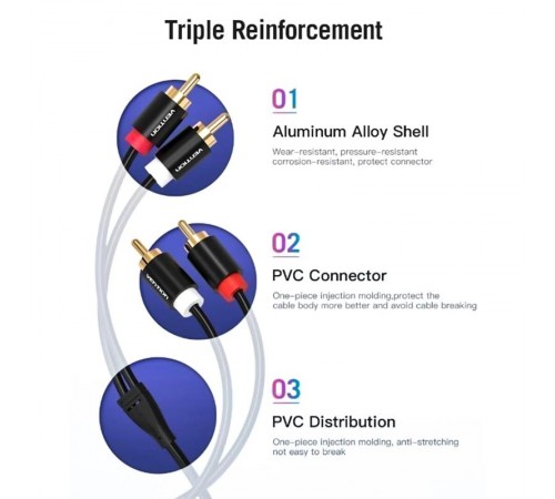 Кабель Vention 2хRCA - 2хRCA (M/M), 1 м, Black (VAB-R06-B100) Кабель Vention 2хRCA - 2хRCA (M/M), 1 м, Black (VAB-R06-B100)