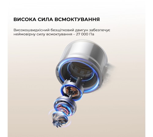 Акумуляторний миючий пилосос Dreame R20 Aqua (VTV21A) Акумуляторний миючий пилосос Dreame R20 Aqua (VTV21A)