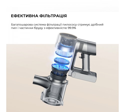 Акумуляторний миючий пилосос Dreame R20 Aqua (VTV21A) Акумуляторний миючий пилосос Dreame R20 Aqua (VTV21A)