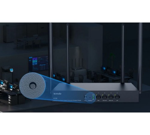 Бездротовий маршрутизатор Tenda W18e