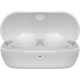 Bluetooth-гарнітура Sony WF-C710N White (WFC710NW.E)