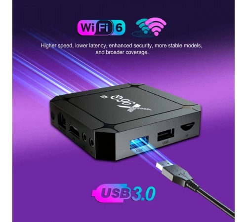 HD медіаплеєр X96Q Android (RK3518/2GB/32GB)