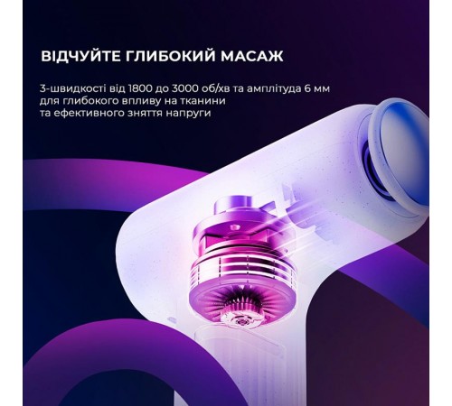 Масажер Yunmai Massage Gun Mini 2 (YMFG-M356)