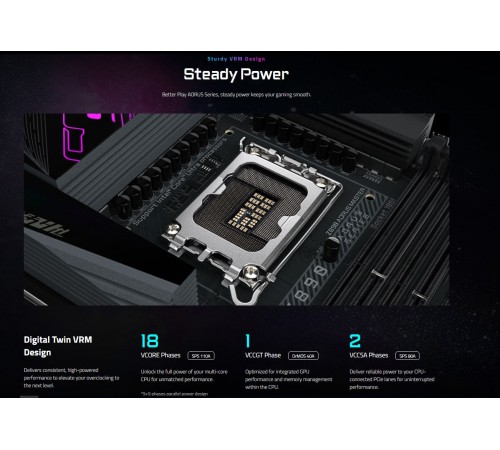 Материнська плата Gigabyte Z890 Aorus Master Socket 1851