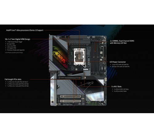 Материнська плата Gigabyte Z890 Aorus Master Socket 1851