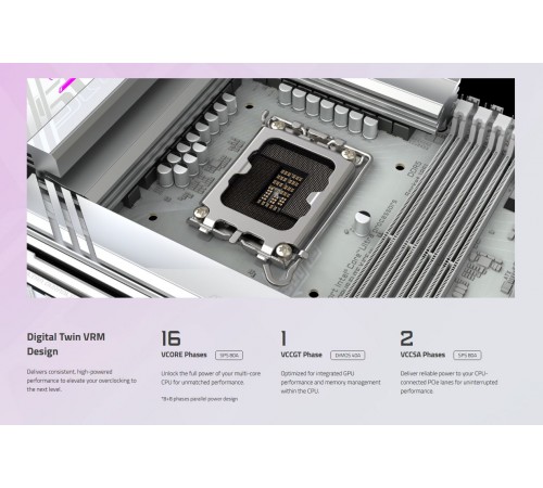 Материнська плата Gigabyte Z890 Aorus Elite X Ice Socket 1851