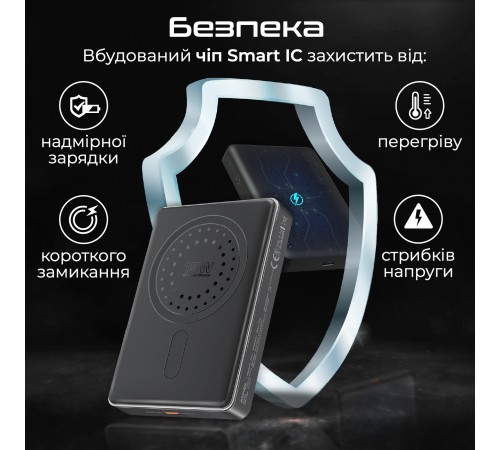 Універсальна мобільна батарея Promate Blade-10 MagSafe 10000mAh 20W Black