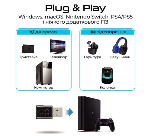 Bluetooth-адаптер аудіо Promate BlueLink Bluetooth 5.0 Black Bluetooth-адаптер аудіо Promate BlueLink Bluetooth 5.0 Black