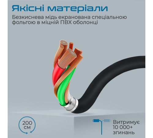Кабель Promate DPLink-200 DisplayPort - DisplayPort V 1.4 (M/M), 2 м, Black