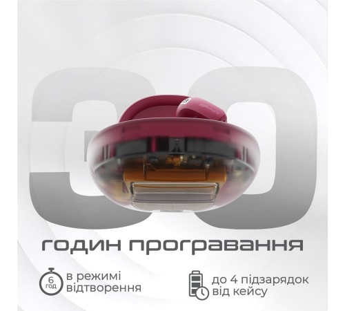Bluetooth-гарнітура HiFuture Flybuds4 Black