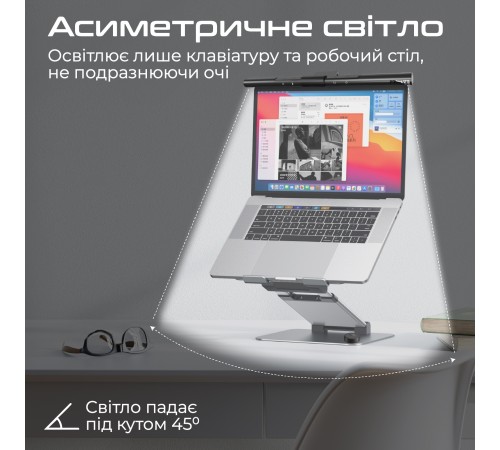 Лампа на монітор Promate horizon-40